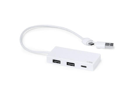 USB Hub Nagent
