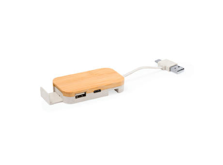 Halter USB Hub Flow