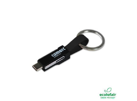camarc® SUPERCLICK