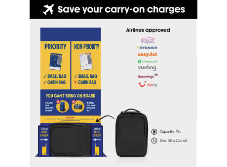 Ace Aware™ RPET Free On Board travel pack