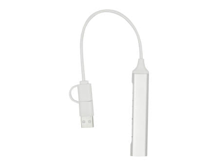 NETWORK - USB Hub