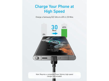 Anker USB-C to USB-C Kabel - 1.8 Meter, 60W