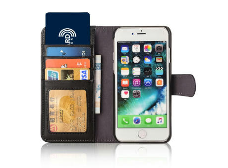 RFID-card