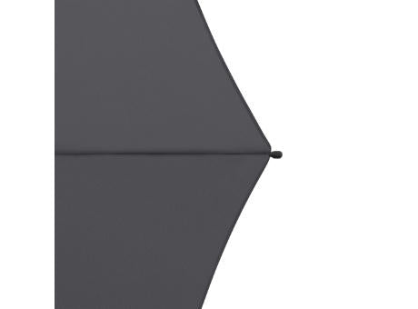 Knirps Timber manual