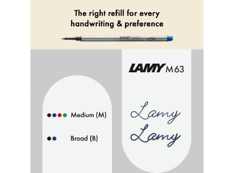 Tintenroller LAMY 2000 black