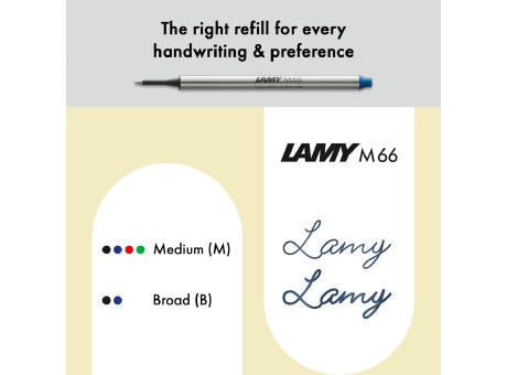 Tintenroller LAMY swift palladium