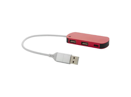 USB Hub Raluhub