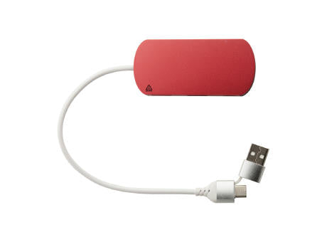 USB Hub Raluhub