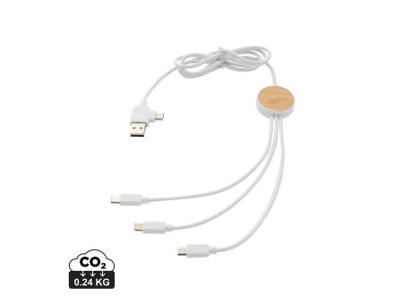 Ontario 6-in-1 Kabel aus RCS recyceltem Kunststoff