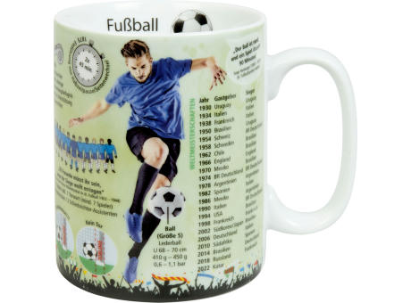 KÖNITZ Porzellan Tasse KC330 Wissensbecher Fußball