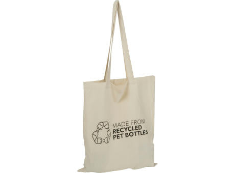 Tasche aus recycelten Flaschen Stuttgart