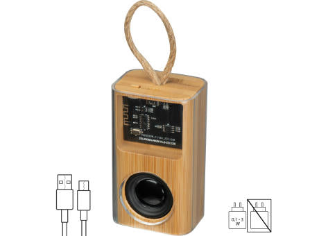 Bluetooth Lautsprecher WIT