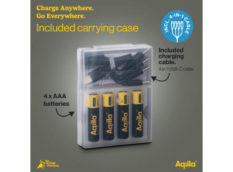 Aqiila Wiederaufladbare USB-C-Batterien AAA 600 mAh, 4er-Pack