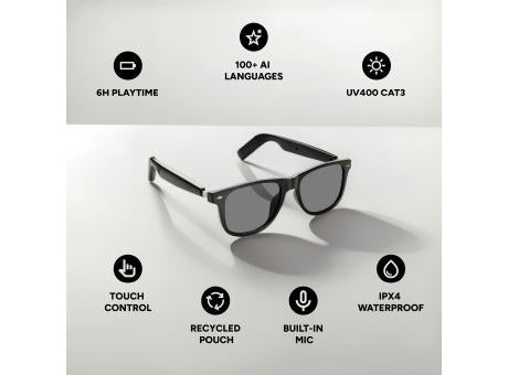 Miro – KI-gestützte Audiobrille mit Übersetzungsfunktion