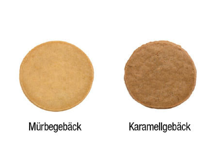 Keks Sonderform