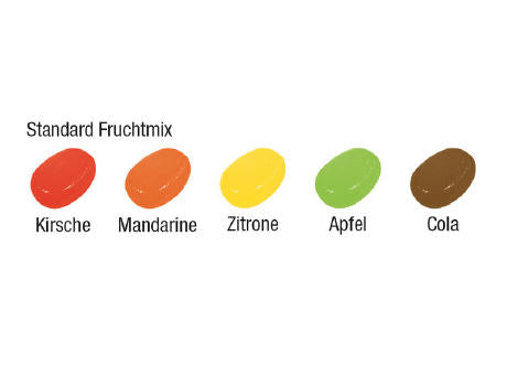 Bonbons im Tütchen