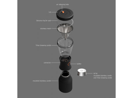AZOBU COLD BREW COFFEE Kaffeebereiter KB900