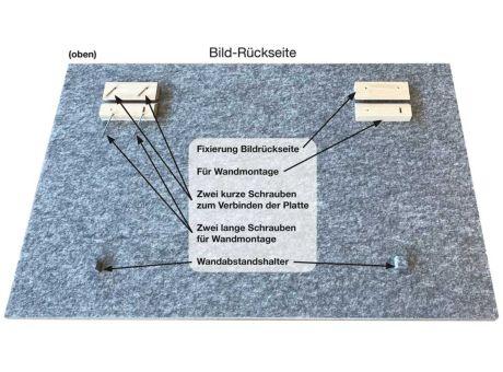 Knackenleistenset für Schallschutzplatten 2,5 cm Stärke