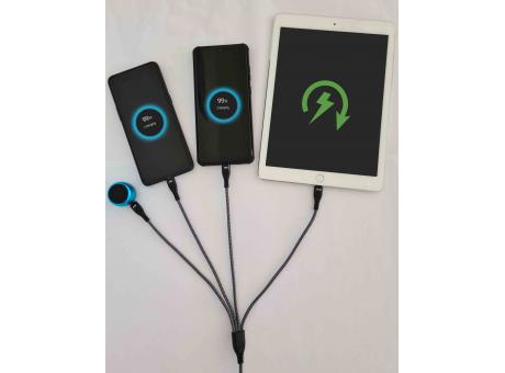 Highspeed Ladekabel "Duo USB-C"