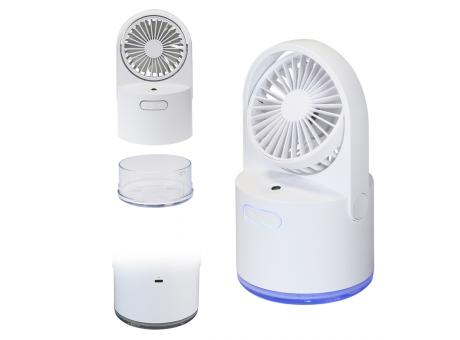 Ventilator Lutan