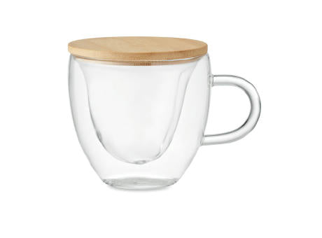 Doppelwandiges Borosilikatglas