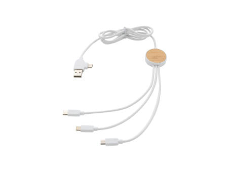 Ontario 6-in-1 Kabel aus RCS recyceltem Kunststoff