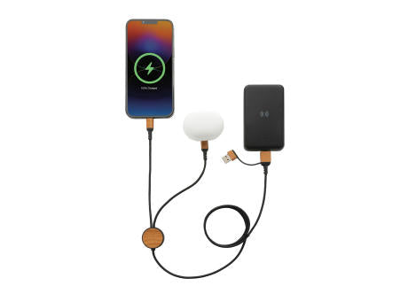 Ohio 6-in-1-Kabel aus RCS zertifiziert recyceltem Kunststoff