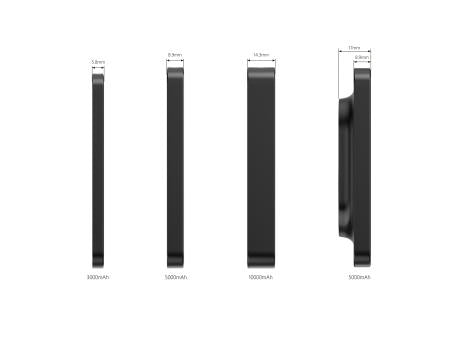 Urban Vitamin Compton 10000mAh Powerbank aus RCS Plastik/Alu