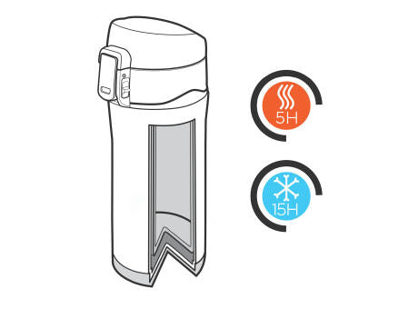 Easy-Lock Vakuum-Becher aus RCS recyceltem Stainless-Steel