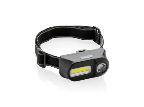 COB und LED Stirnlampe