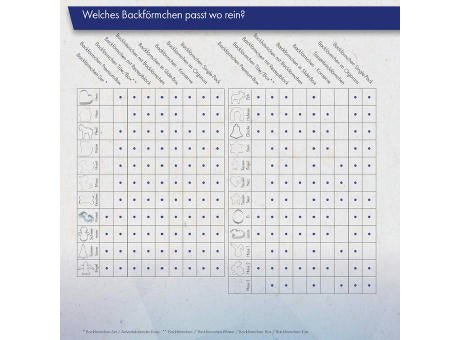 Backförmchen in der Werbetüte - Haus