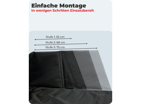Kofferraumschutz