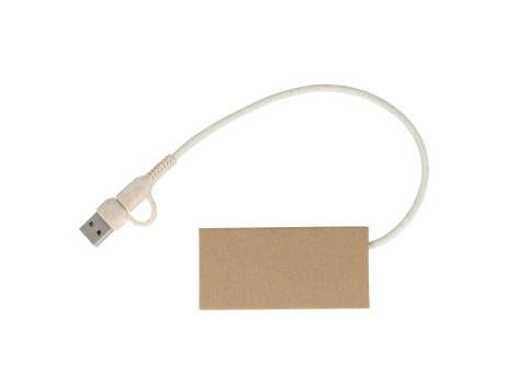 Hub Recyclingpapier