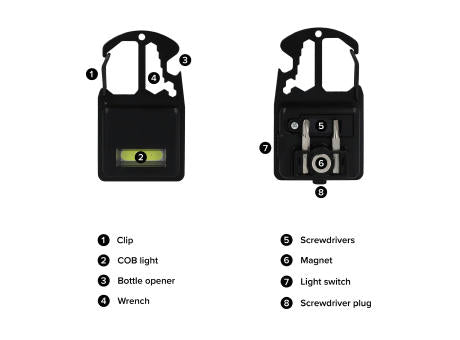 Kompaktes Multitool aus R-ABS & Metall 7 Funktionen