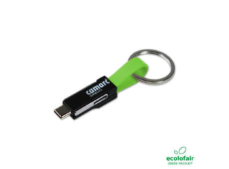 camarc® SUPERCLICK
