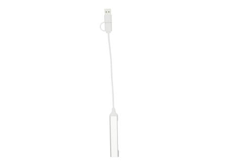 NETWORK - USB Hub