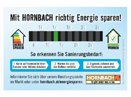 ThermoCard Compact