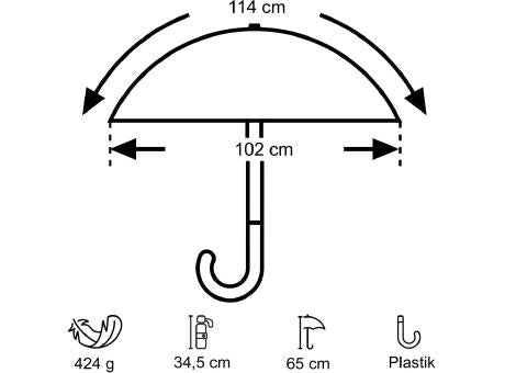 Der Taschenschirm mit UV-Schutz