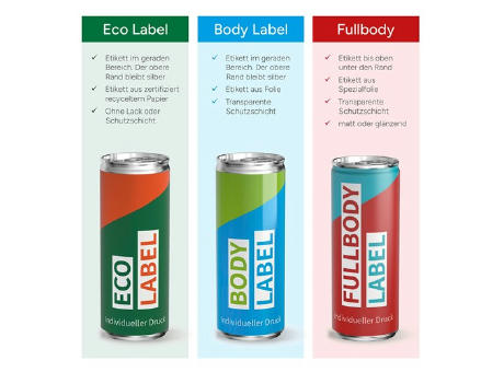 250 ml Energy Drink zuckerfrei - Body Label
