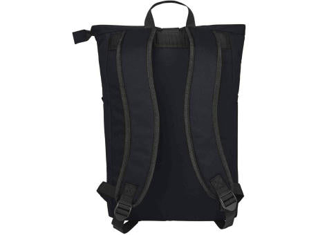 Rucksack BASIC