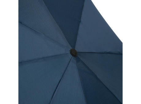 SCIROCCO - Vollautomatischer Windproof-Taschenschirm