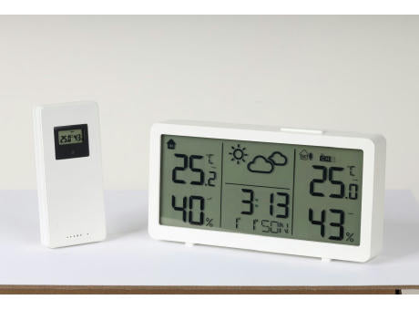 SUNNY Wetterstation