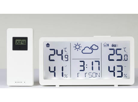 SUNNY Wetterstation