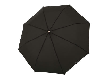 Knirps Horizon manual