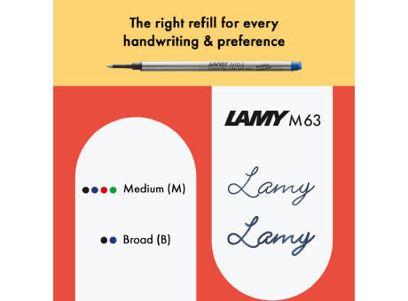 Tintenroller LAMY safari green