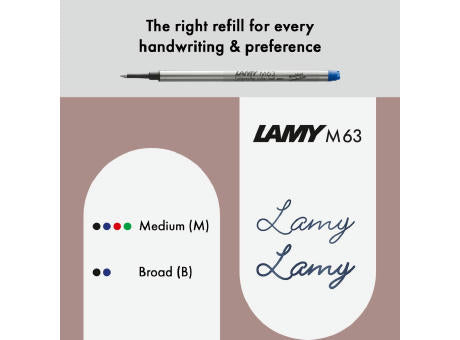 Tintenroller LAMY 2000 M silver