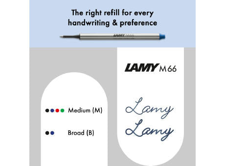 Set LAMY swift matt black black