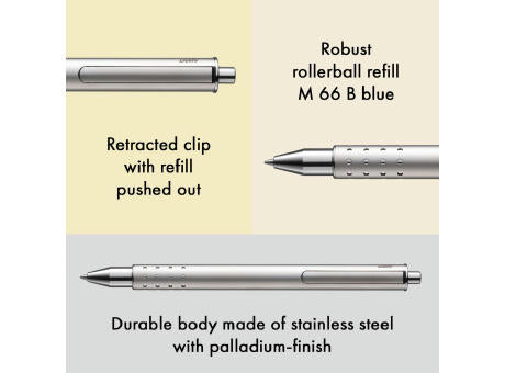 Tintenroller LAMY swift palladium