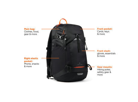 Nordic Drift Trail RCS Rucksack 24L