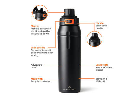 Nordic Drift Trail isolierte verschließbare RCS Sportflasche